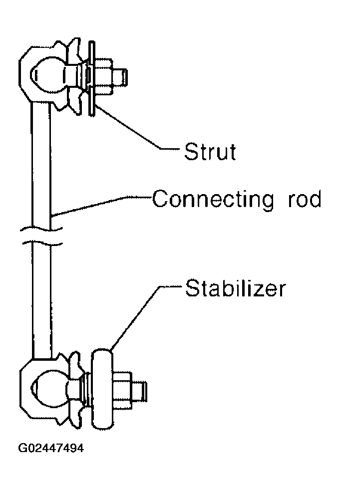G02447494