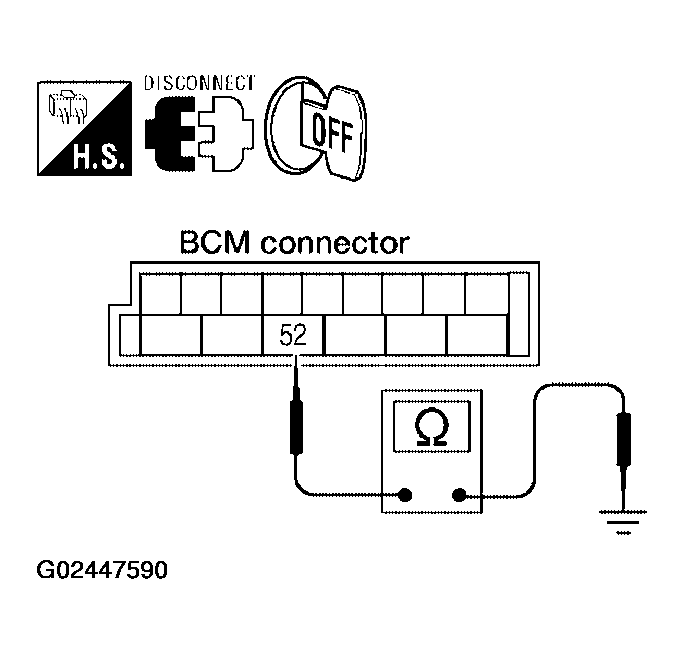 G02447590