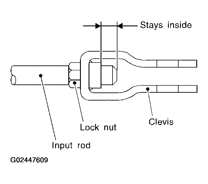 G02447609