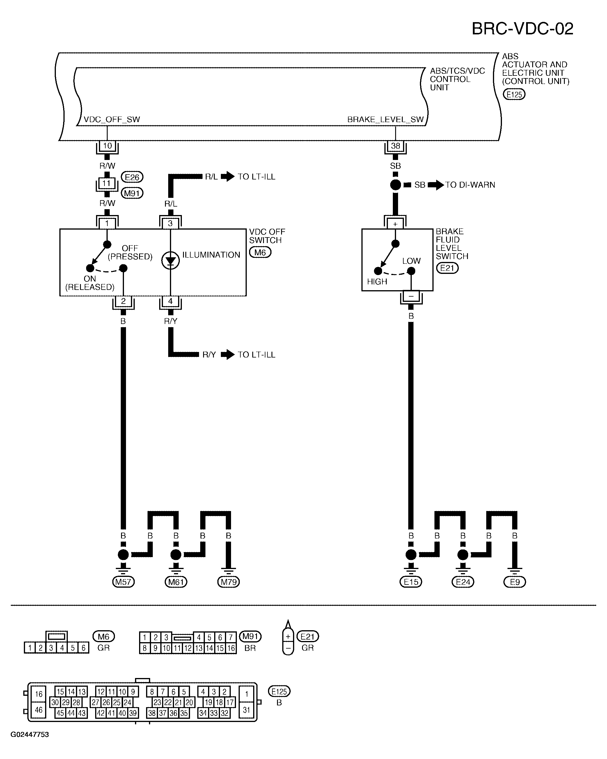 G02447753