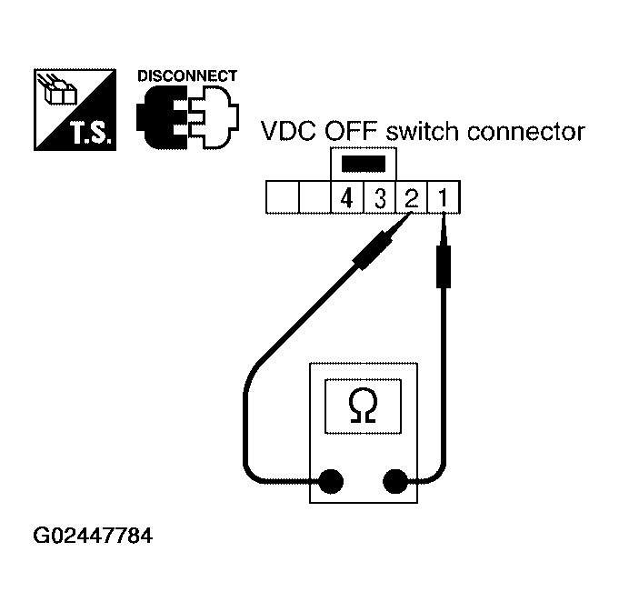 G02447784