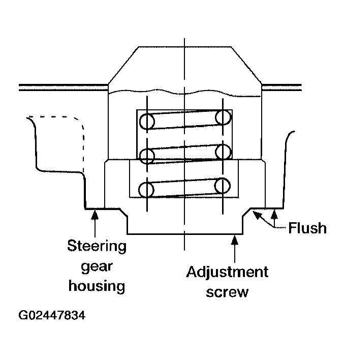 G02447834