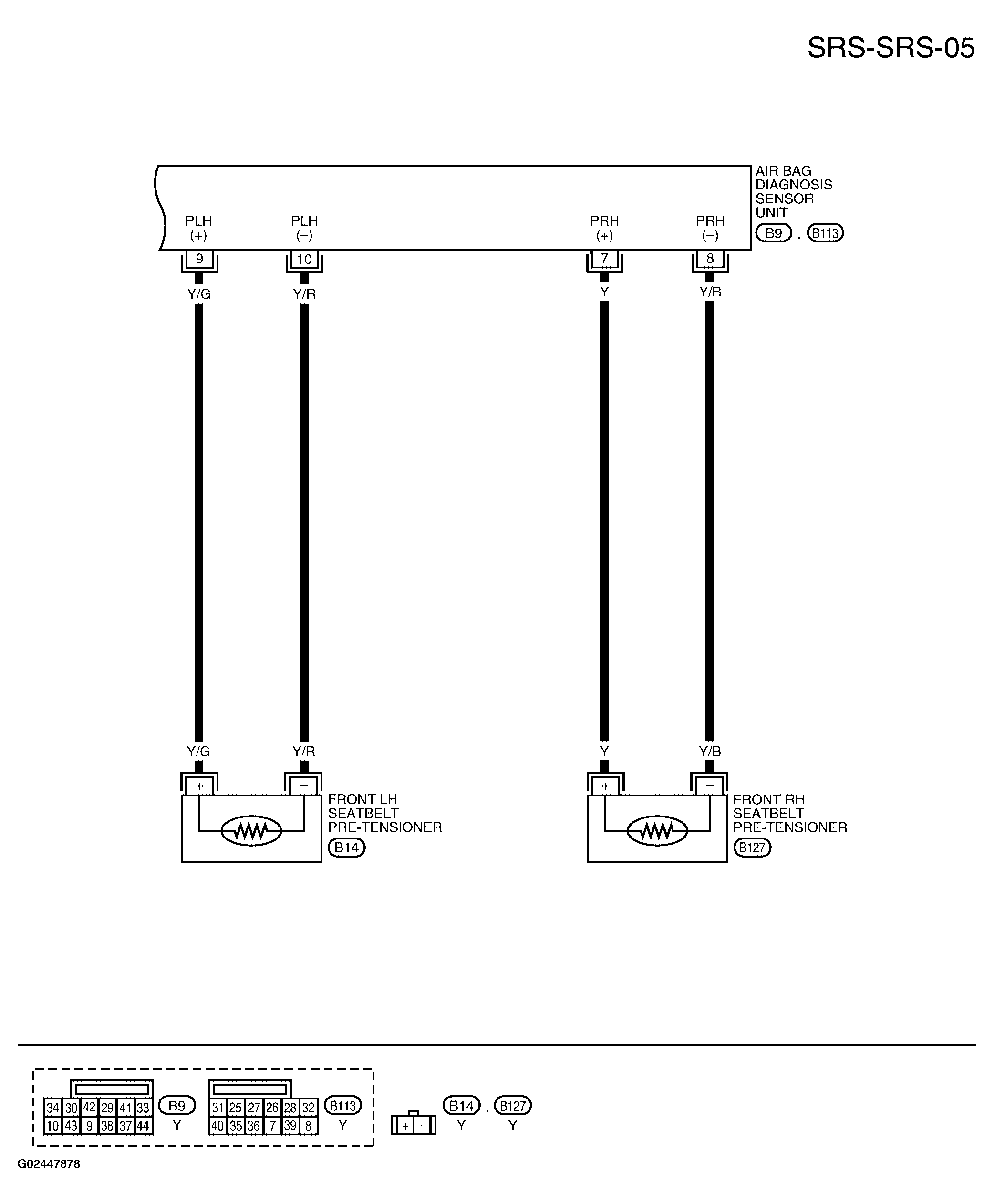 G02447878