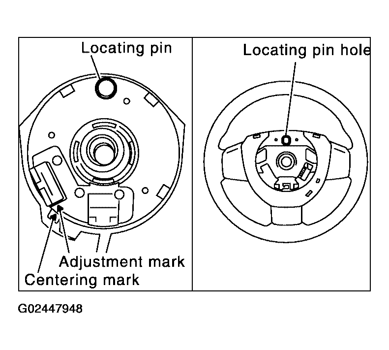 G02447948