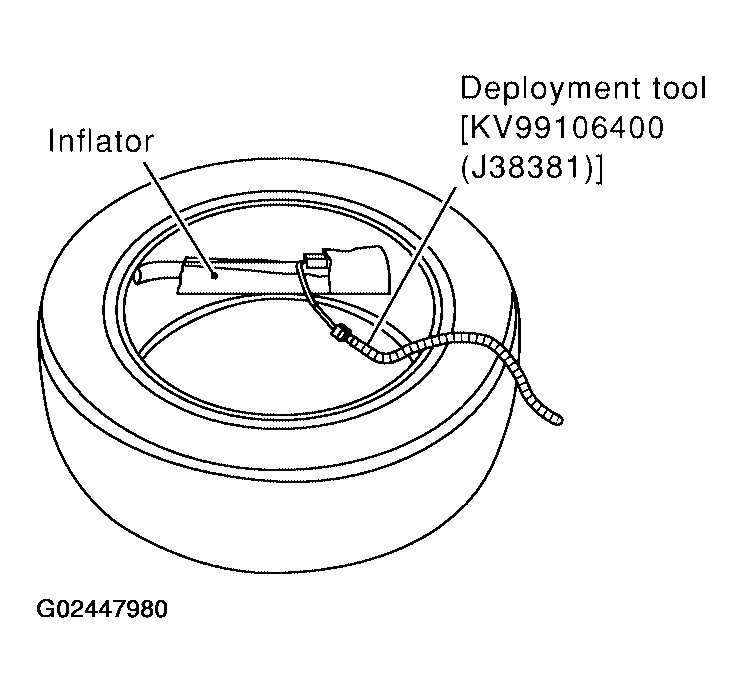 G02447980