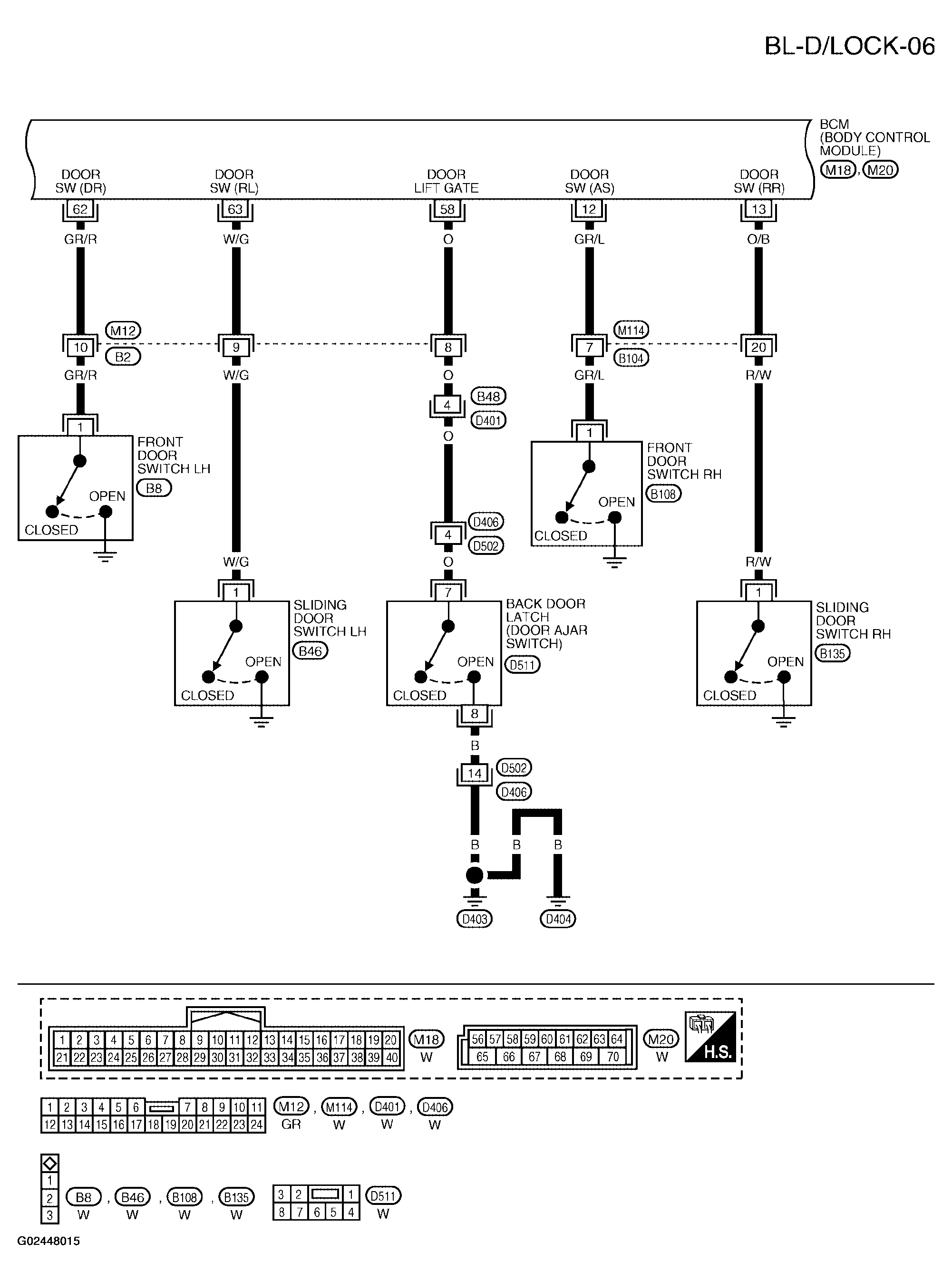 G02448015
