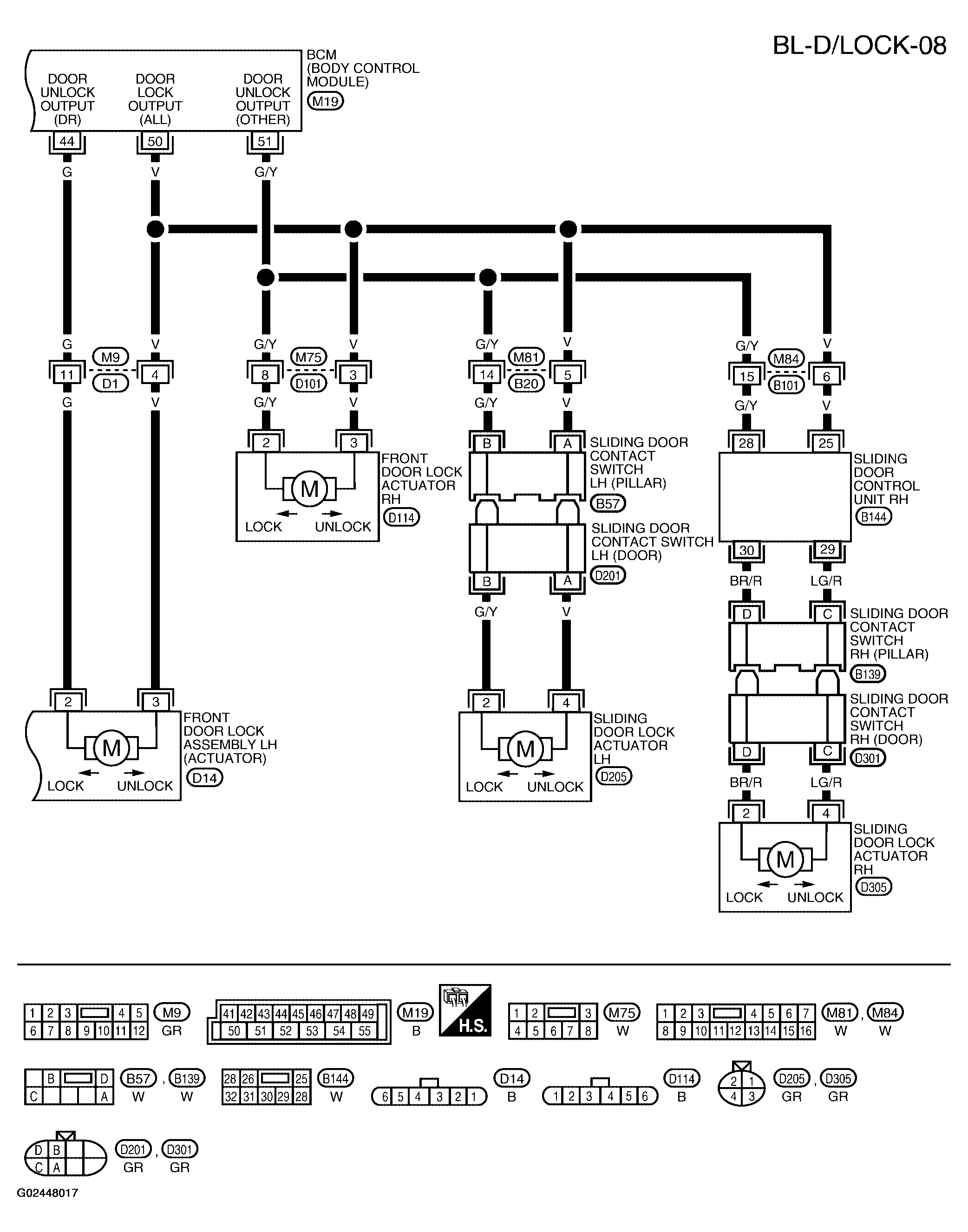 G02448017
