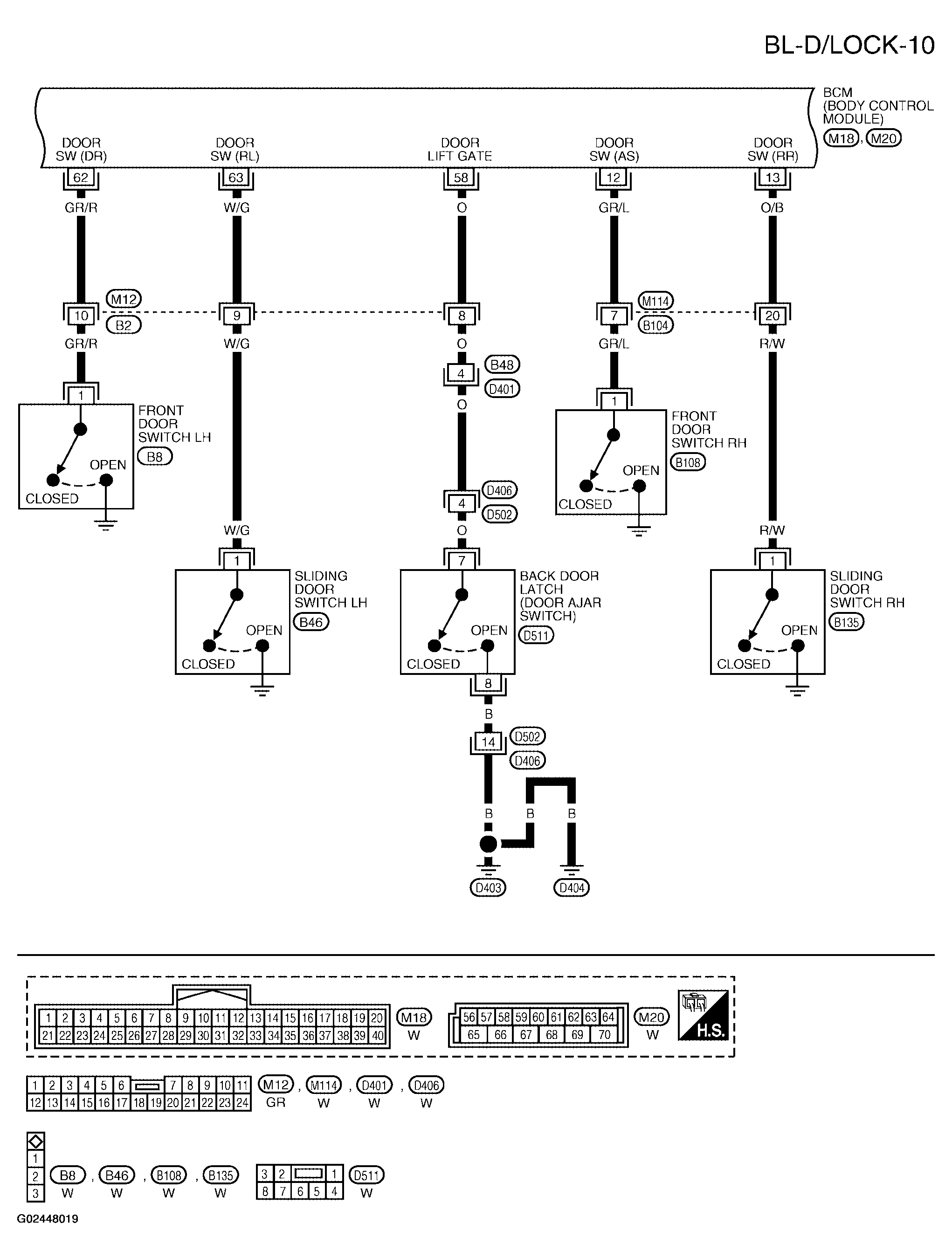 G02448019
