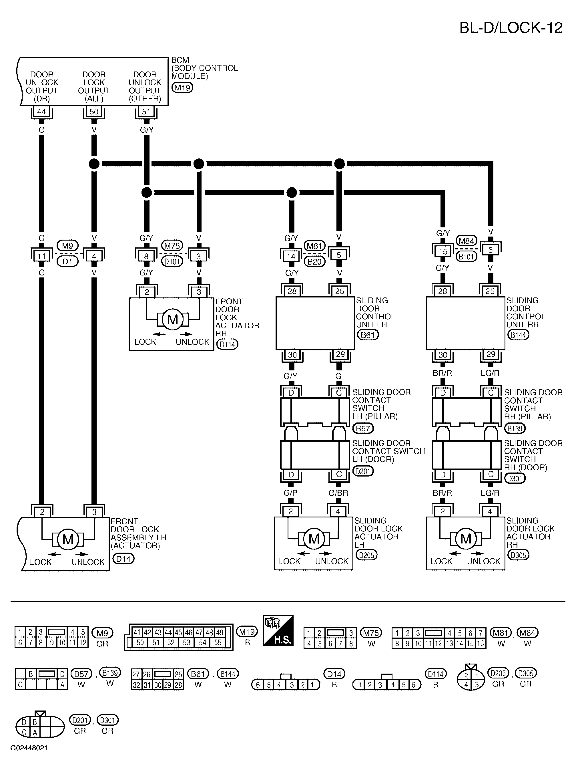 G02448021