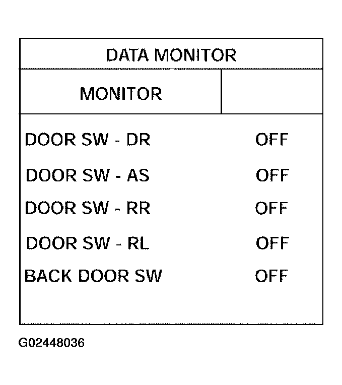 G02448036