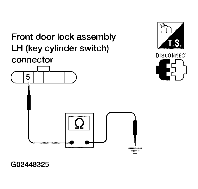 G02448325