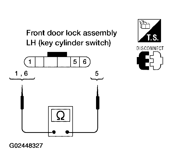 G02448327