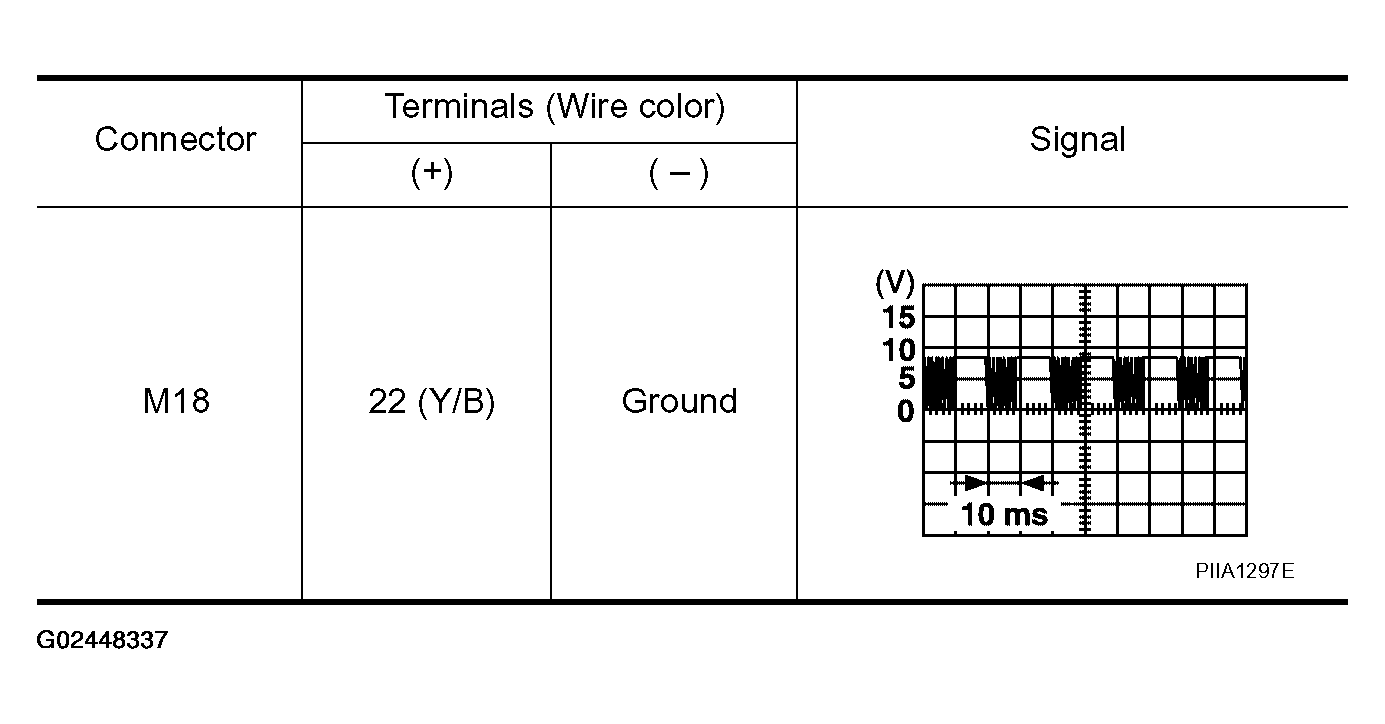 G02448337