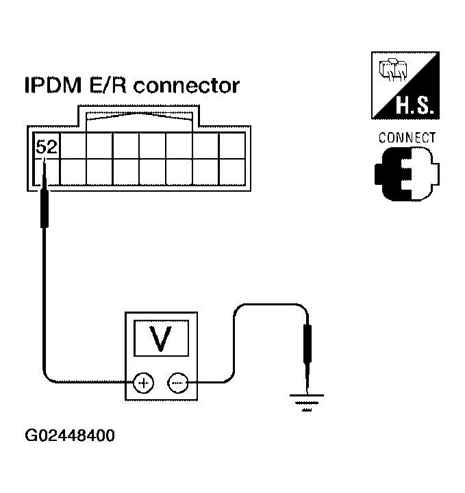 G02448400
