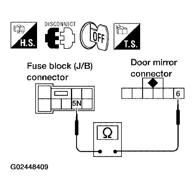 G02448409