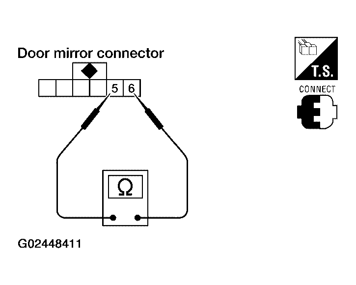 G02448411