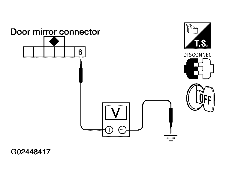 G02448417