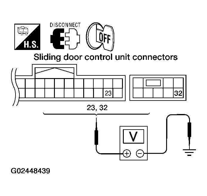 G02448439