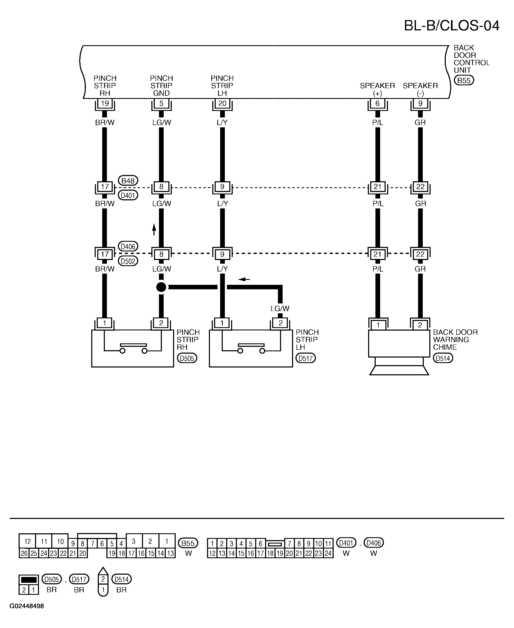 G02448498