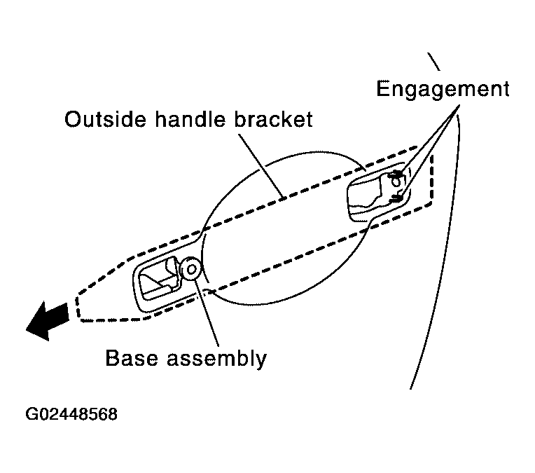 G02448568
