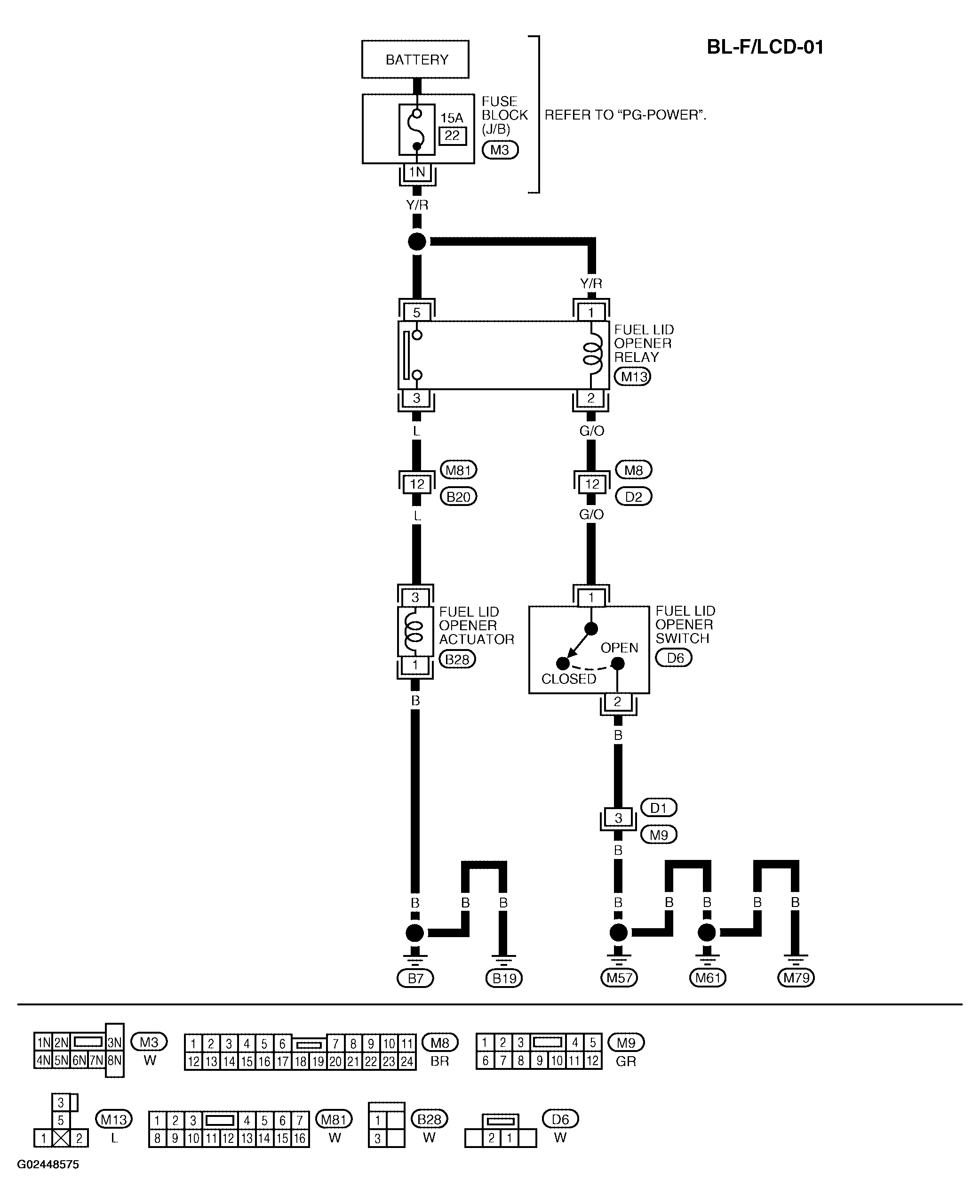 G02448575