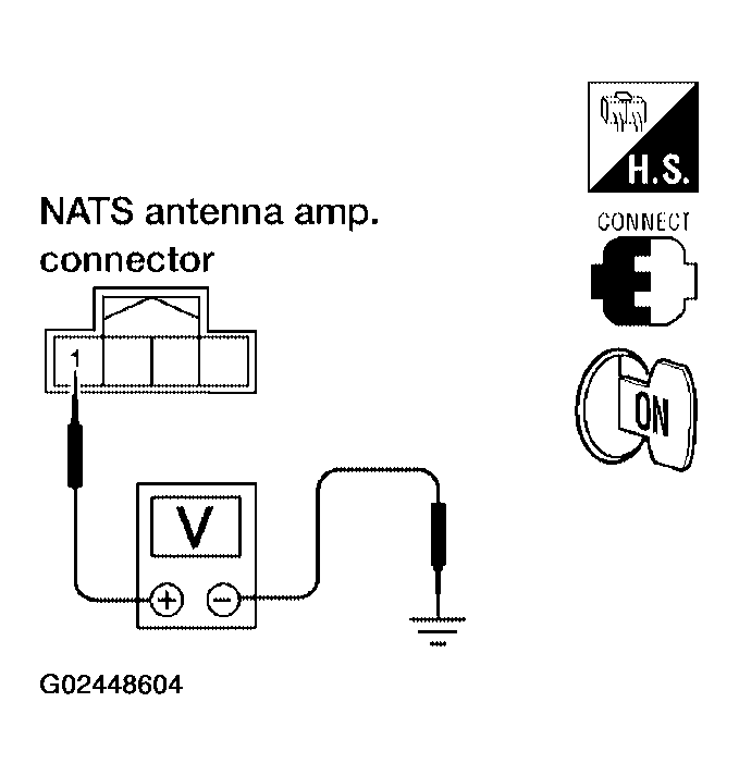 G02448604