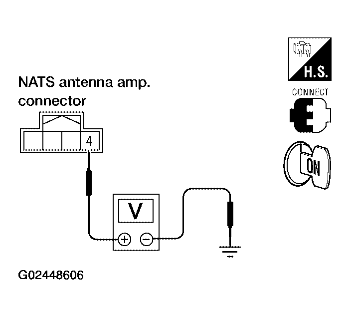 G02448606