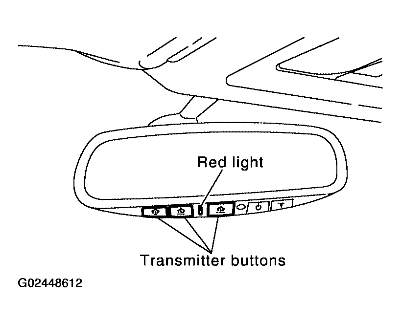 G02448612