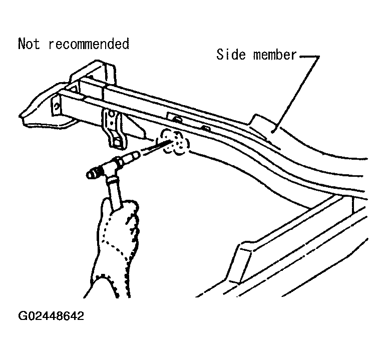 G02448642