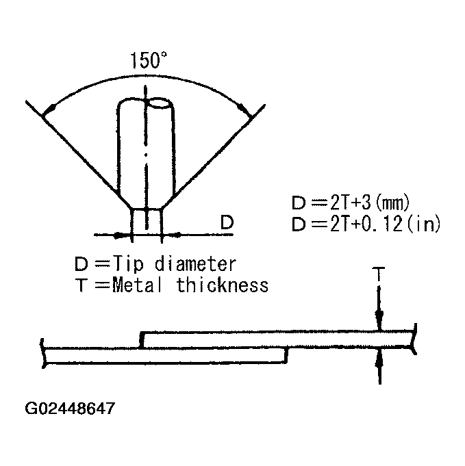 G02448647