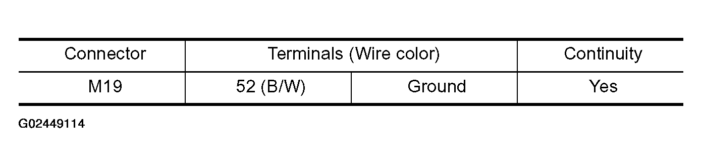 G02449114