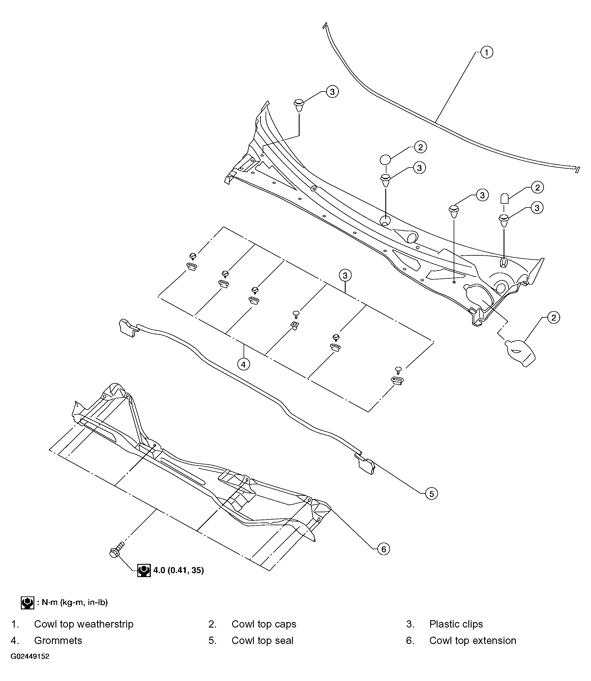 G02449152