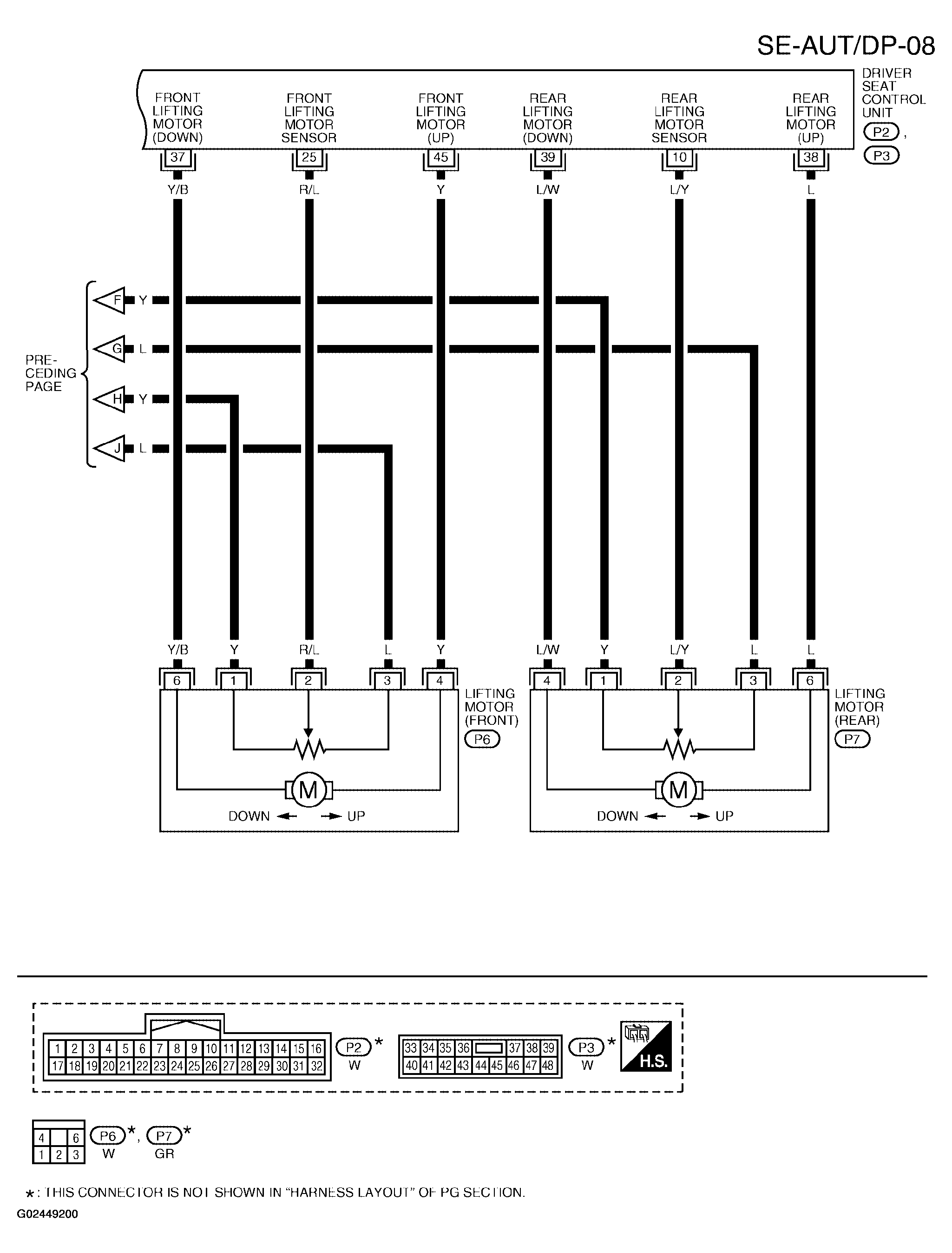 G02449200