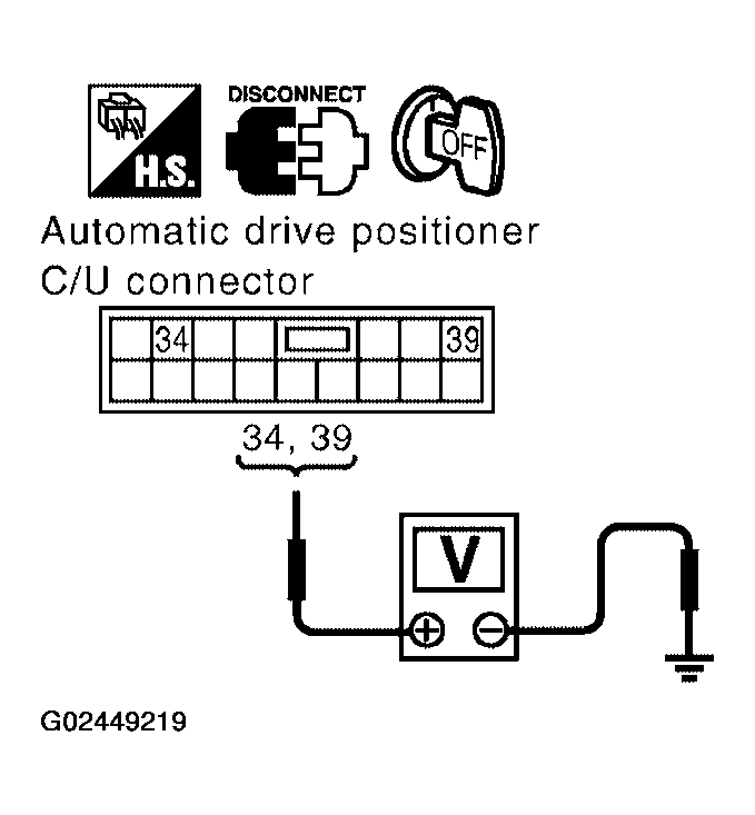 G02449219