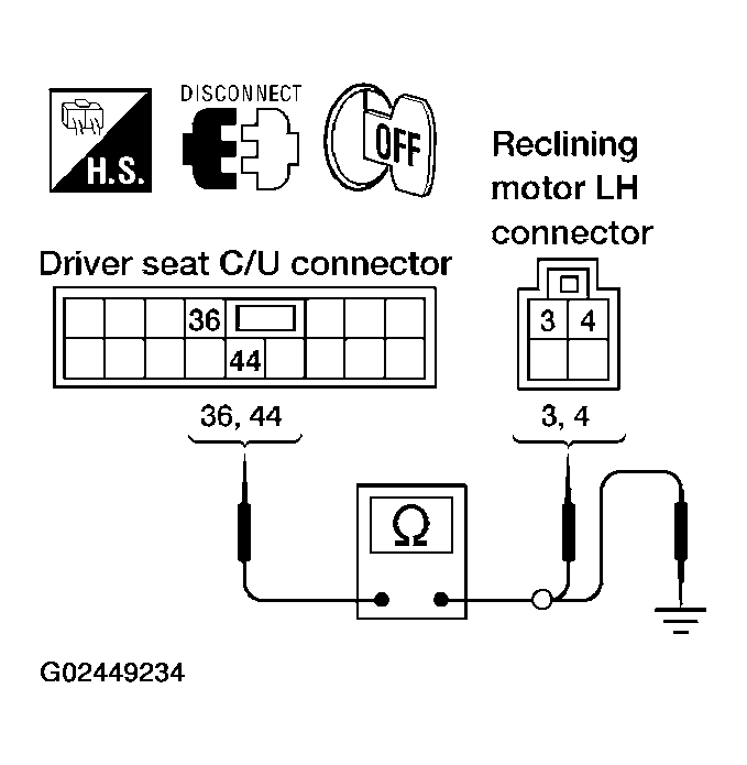 G02449234