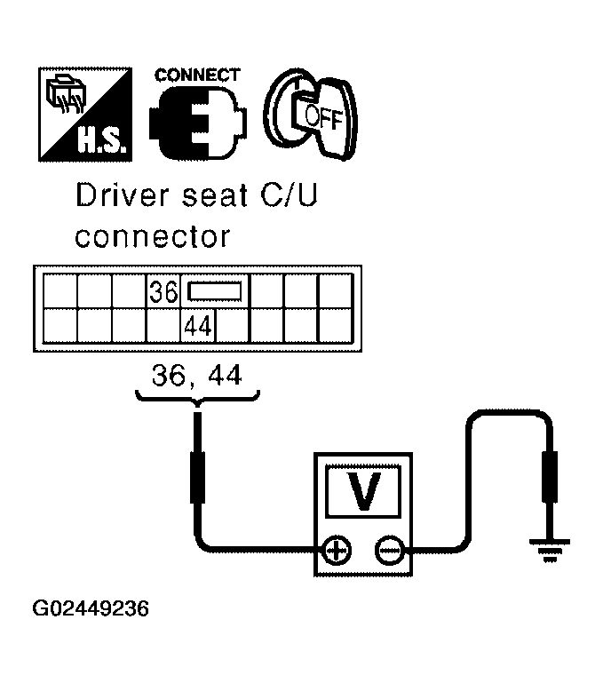 G02449236