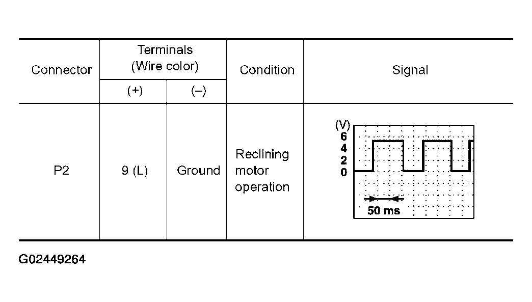 G02449264