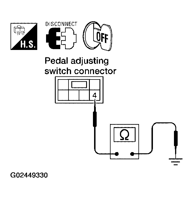 G02449330