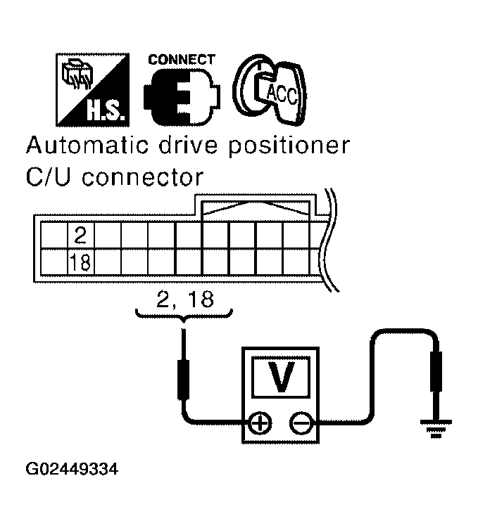 G02449334