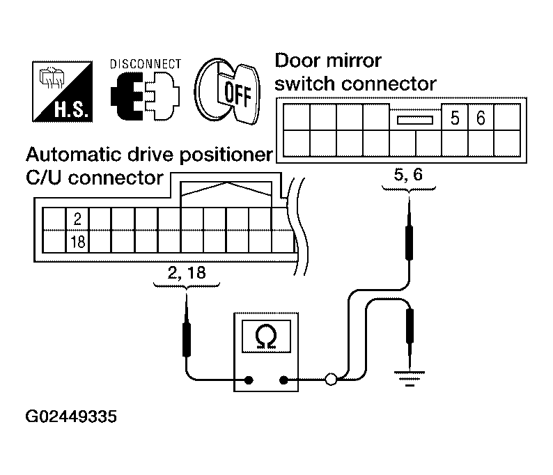 G02449335