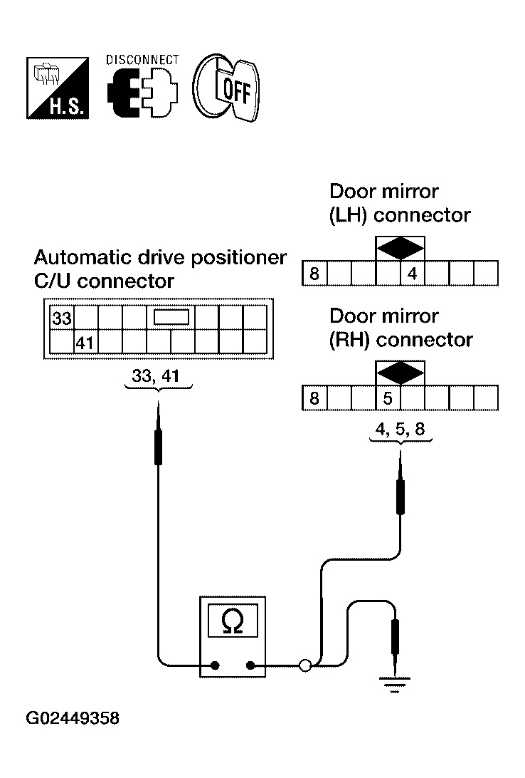 G02449358