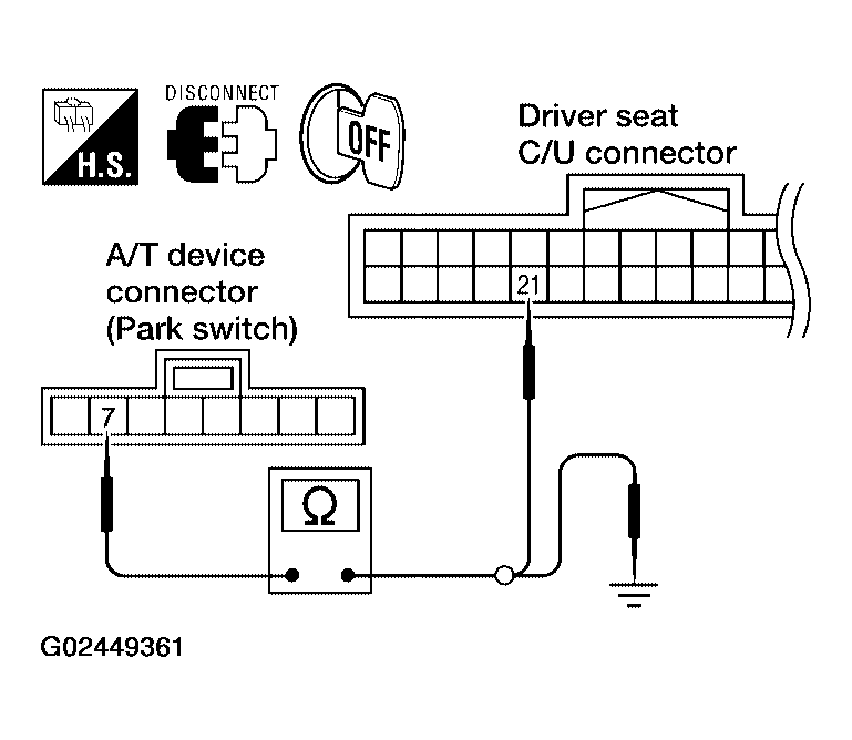 G02449361