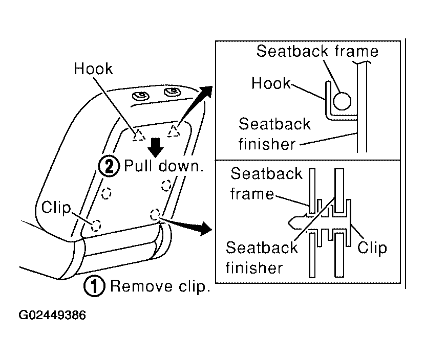 G02449386