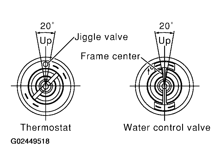 G02449518