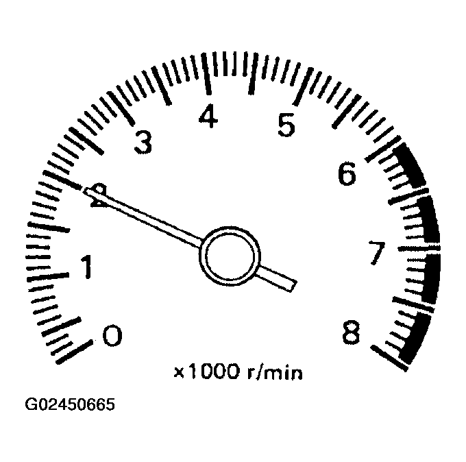 G02450665