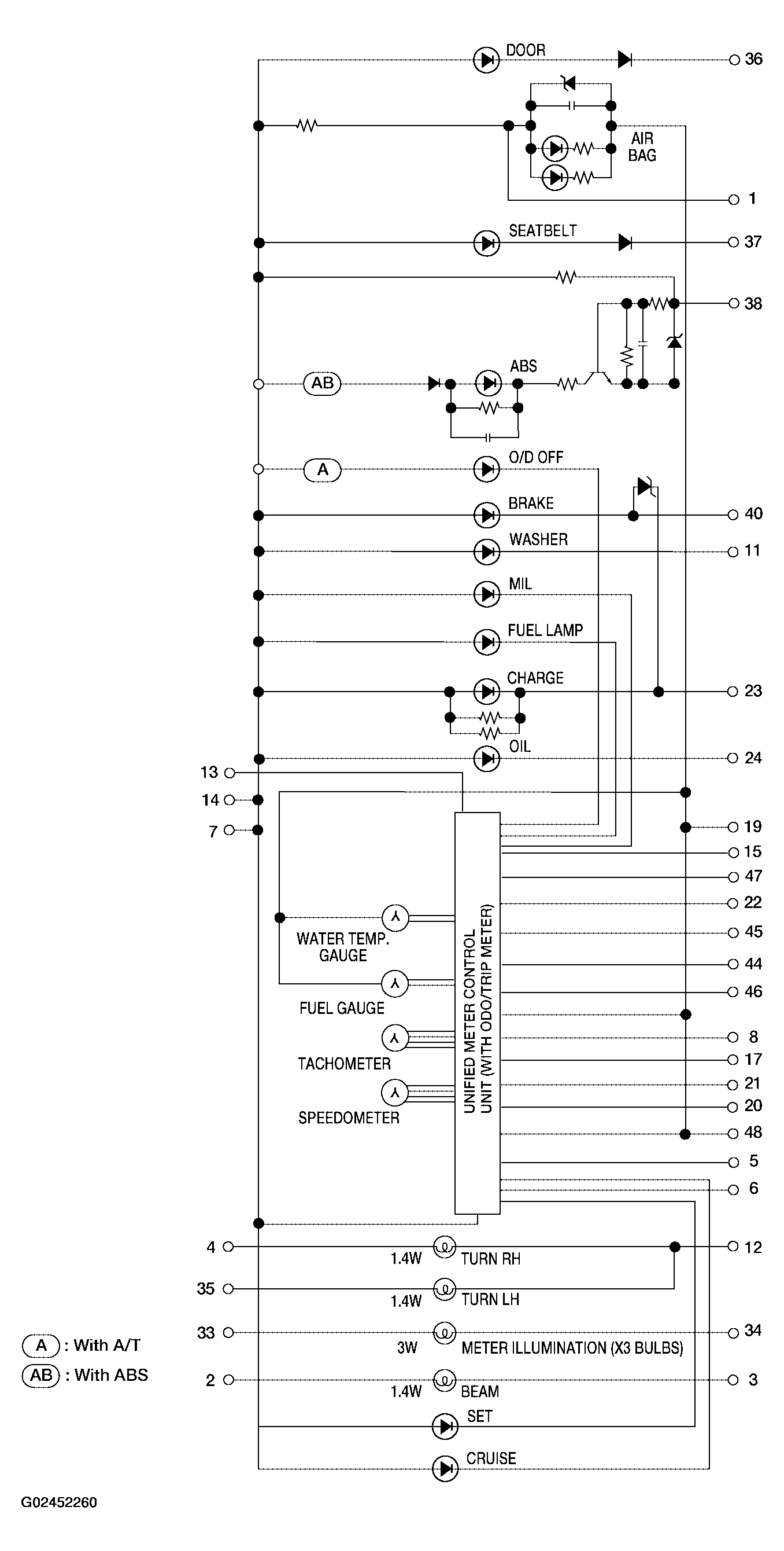 G02452260