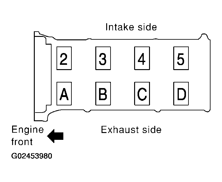 G02453980