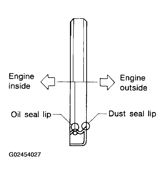 G02454027