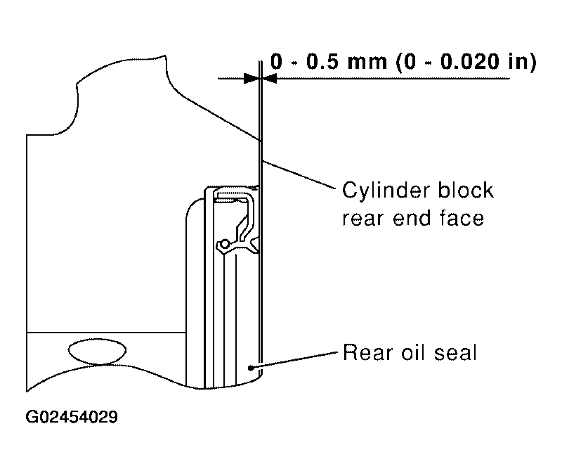 G02454029