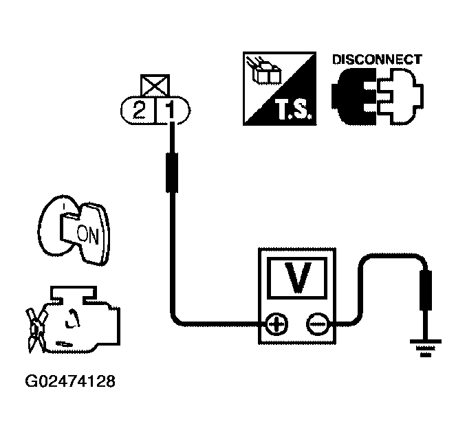 G02474128